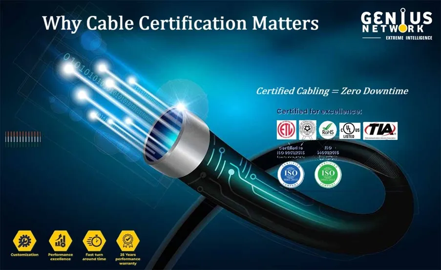 Why Cable Certification Matters: Certified Cabling Equals Zero Downtime